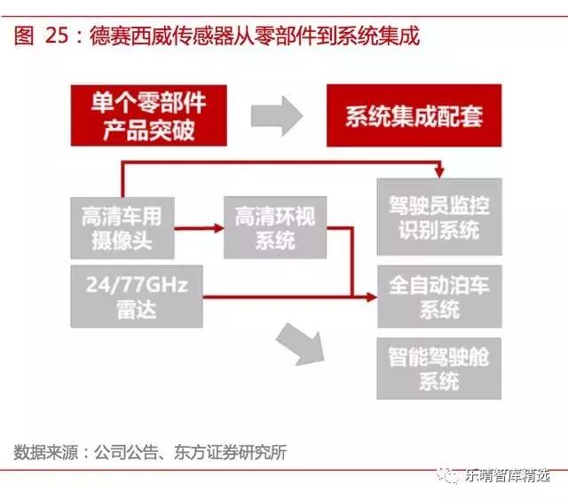 新澳资料免费最新,多维路径解答研究解释_台式版C51.661