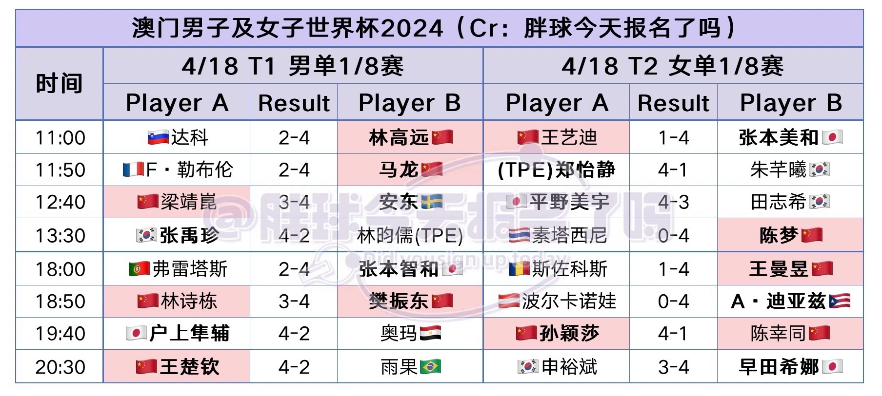 云起龙骧震四方_2 第3页