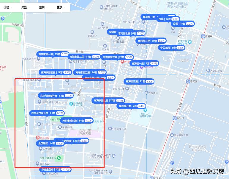 揭秘海梓府最新房价动态：探索当前市场走势与投资机会的潜在风险与挑战