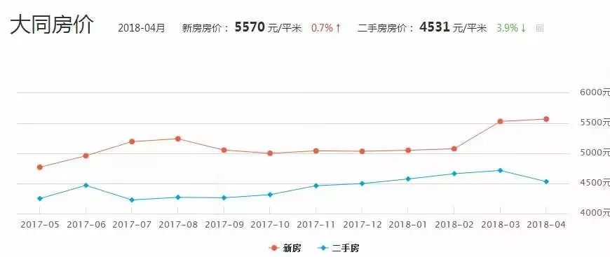 揭秘赵县各小区最新房价走势，探索市场动向与购房攻略的关键时刻