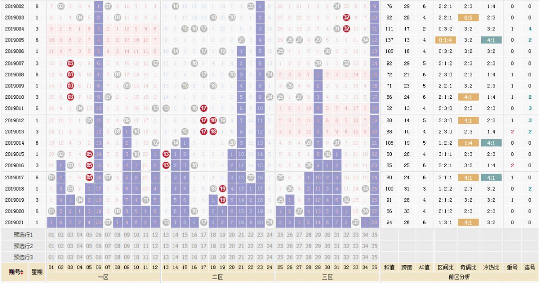 澳门一码一肖100准吗,实设落落落义_速版订T48.425