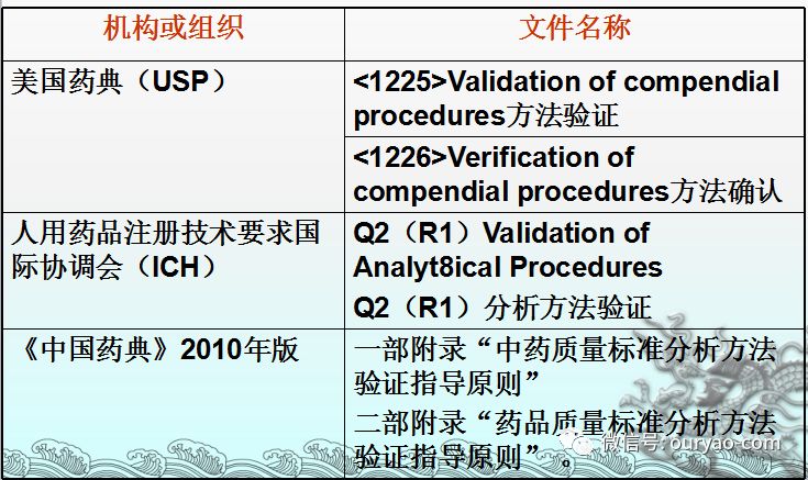 新澳2024年正版资料,实地验证策略方案_注释制N63.228