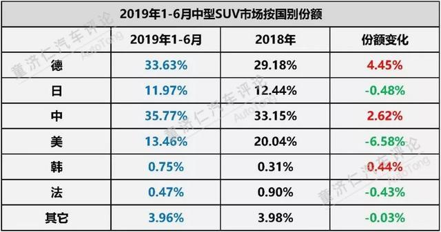 三肖必中特三肖三码官方下载,先路解答解释落实_财务款P82.201