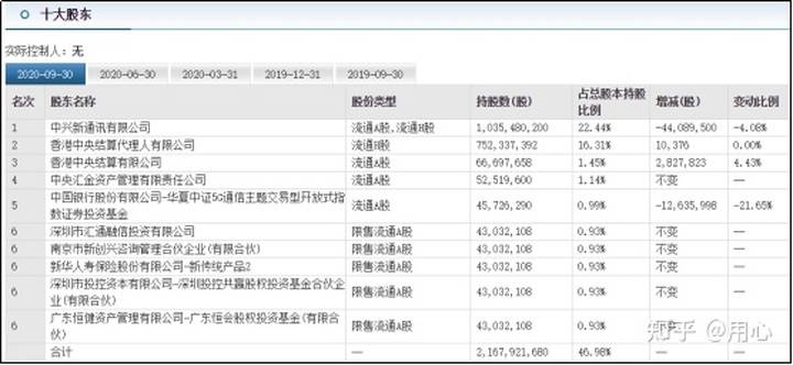 新澳门资料大全正版资料2024年免费,深度现象分析解释解答_结构款C68.105