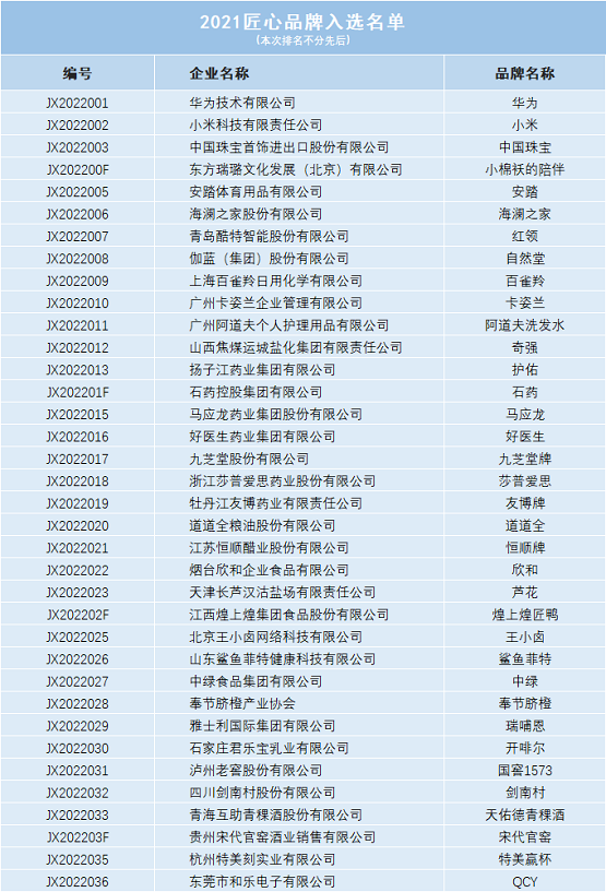 2024年新奥门天天开彩免费资料,专家解析意见_变动品Y47.958