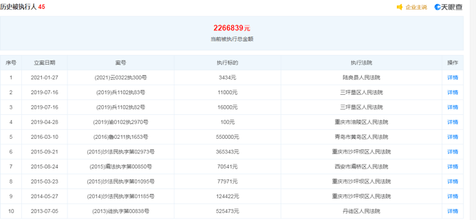 国内最新新闻 第284页