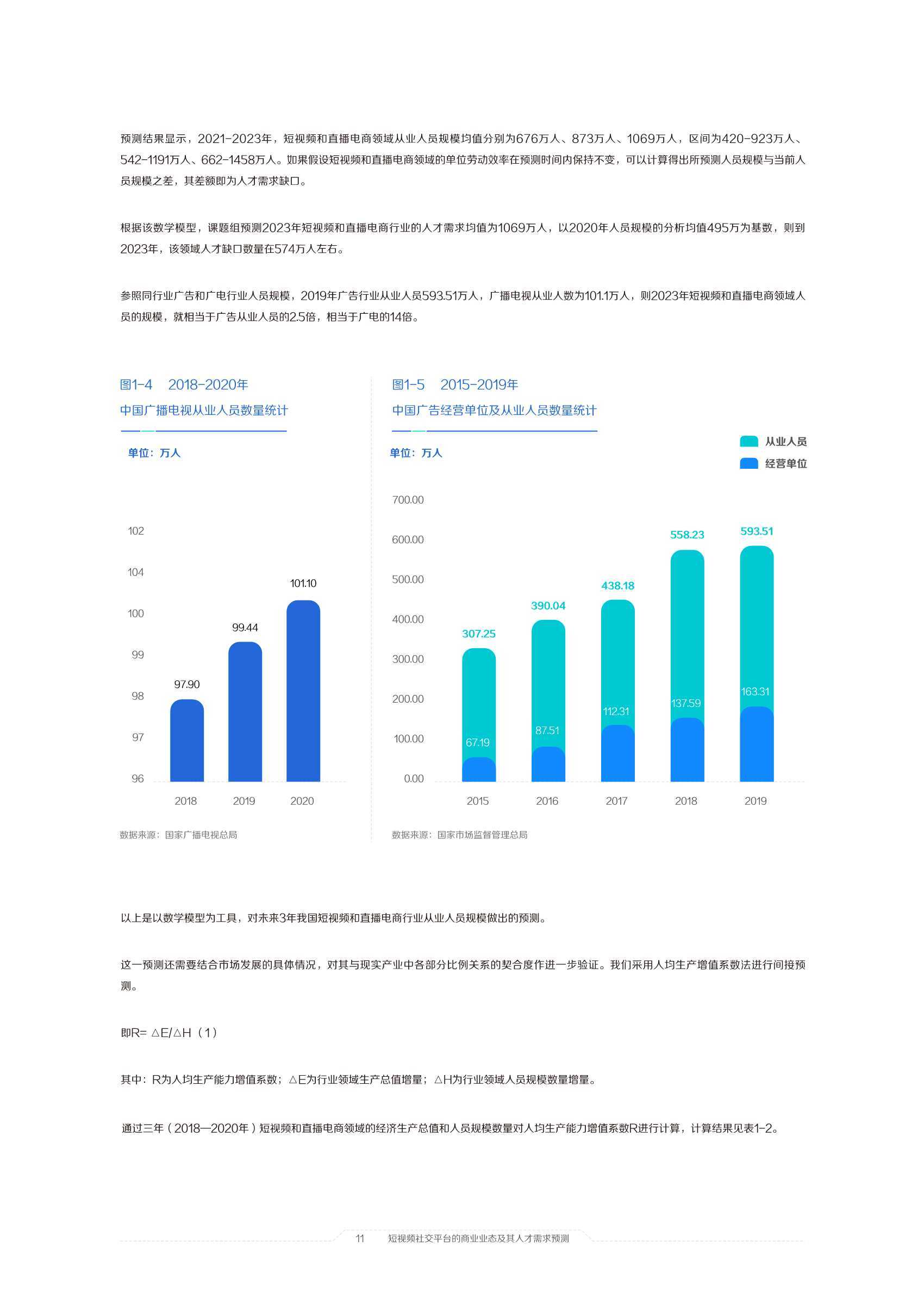 香港正版免费资料大全最新版本,行业趋势与就业机会分析_视频品R67.200