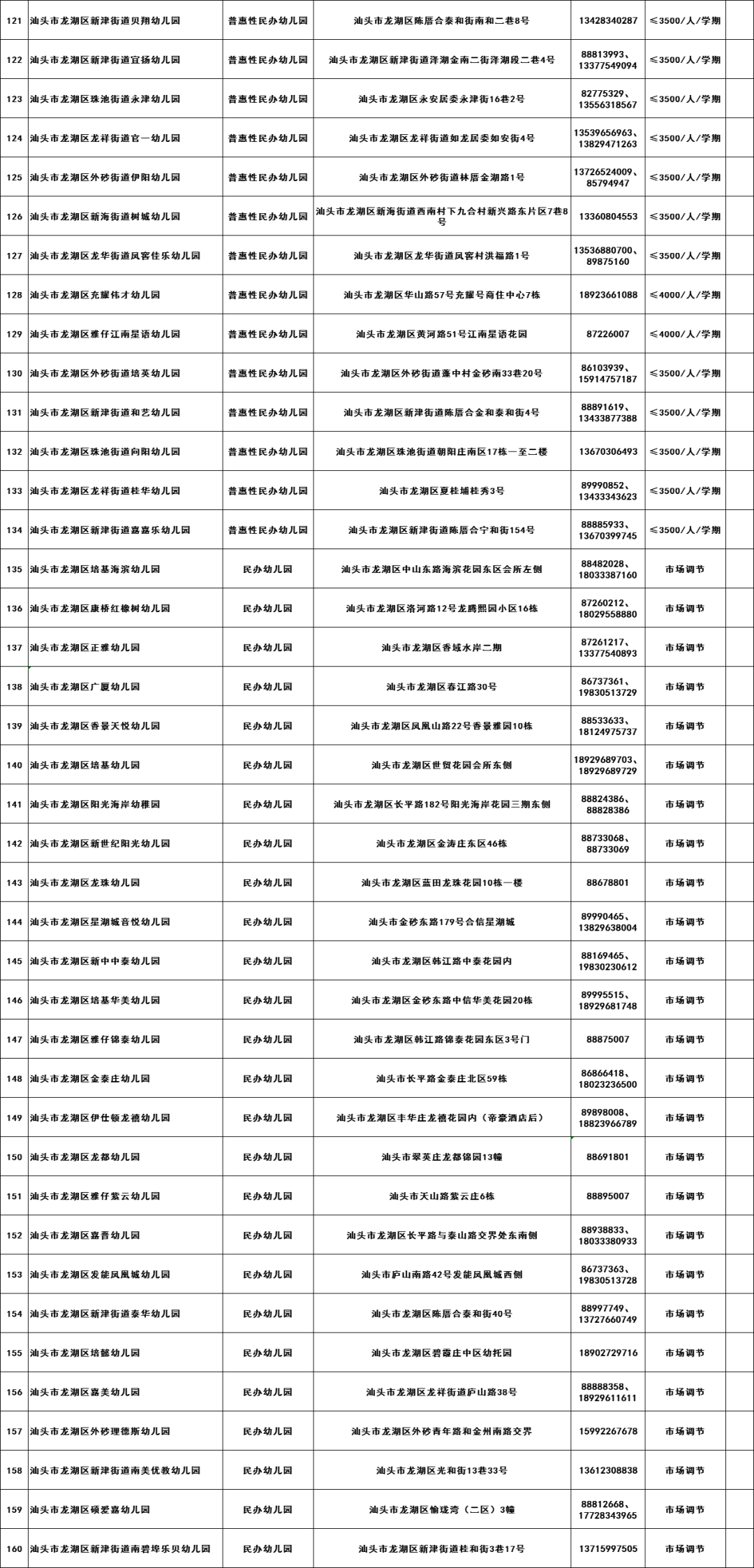 新澳2024正版资料免费大全,稳定操作策略计划_自由型M55.584