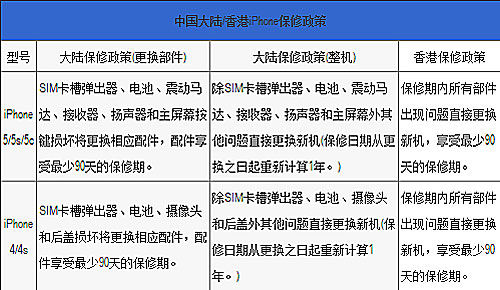 香港资料大全正版资料2024年免费,权变解答解释落实_备用品D81.683