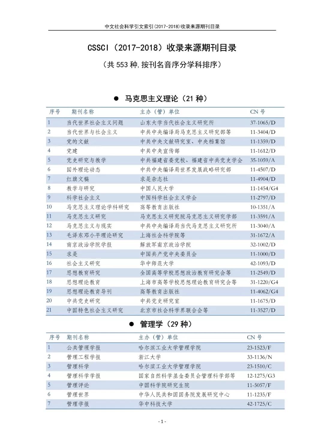 官气最新章节列表,官员风采新篇章目录