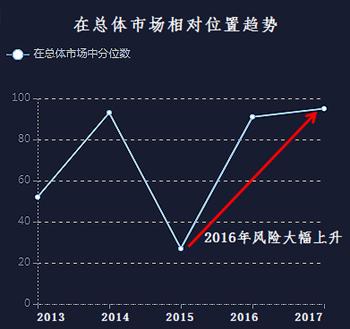 四肖王中王期期准免费资料,警惕背后的法律风险与合规查询的重要性_桌面款T80.985