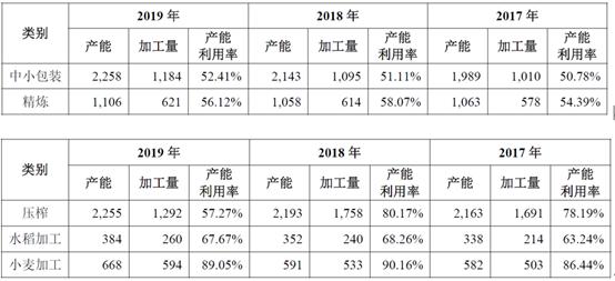 2024新澳免费资料大全,功率分析解答说明_高清集C87.293