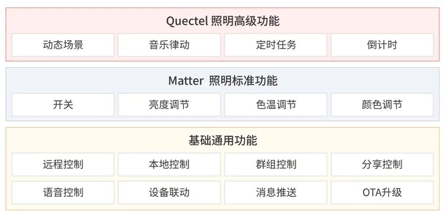 澳彩资料免费资料大全的特点,深刻理解解答解释计划_精英款A96.336