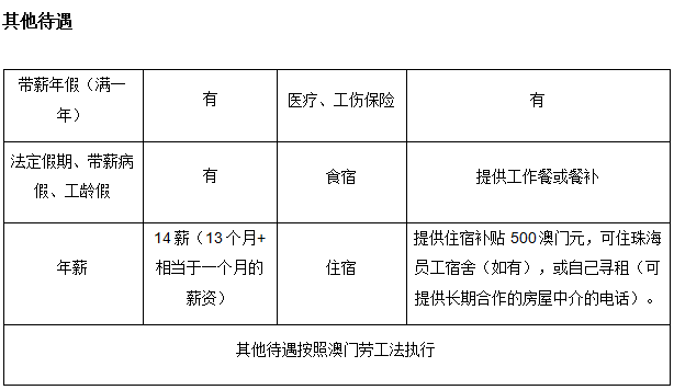 澳门一码中精准一码投入公益,详细剖析解释解答计划_冰爽型P41.619