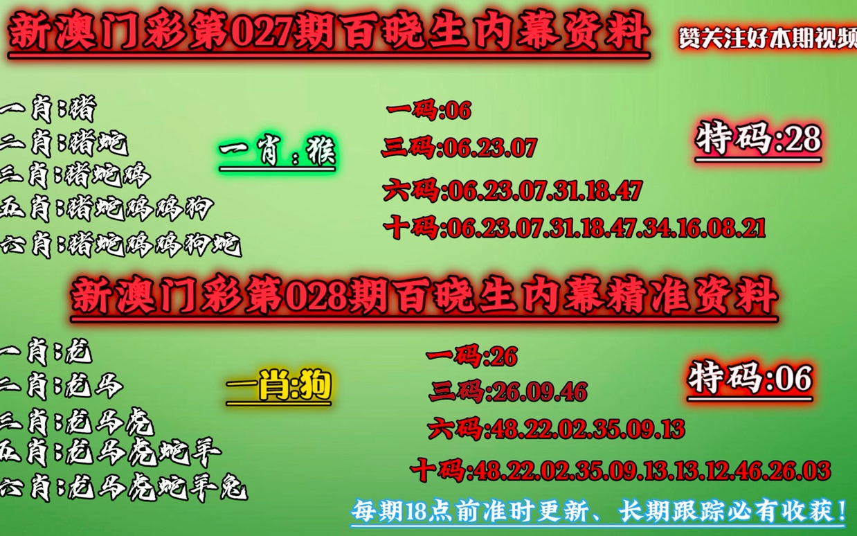 澳门今晚必中一肖一码90—20,表达解答解释落实_环保集S98.386