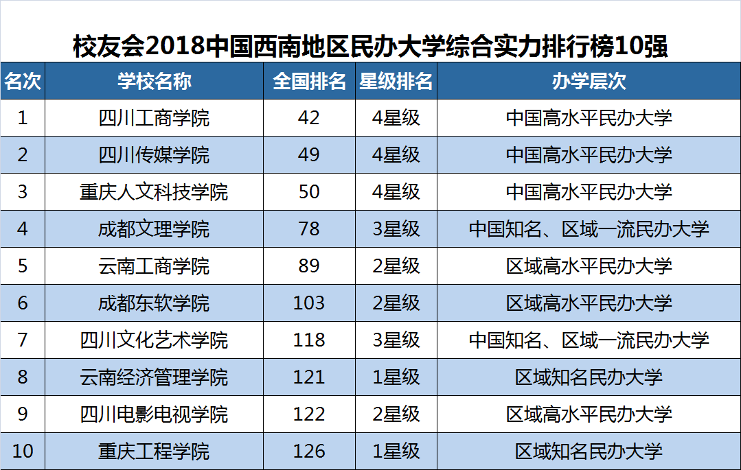 第1660页