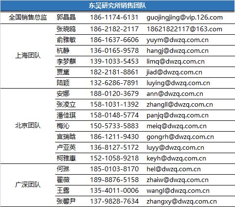 精准三肖三期内必中的内容,调整计划执行细节_独用版R79.90