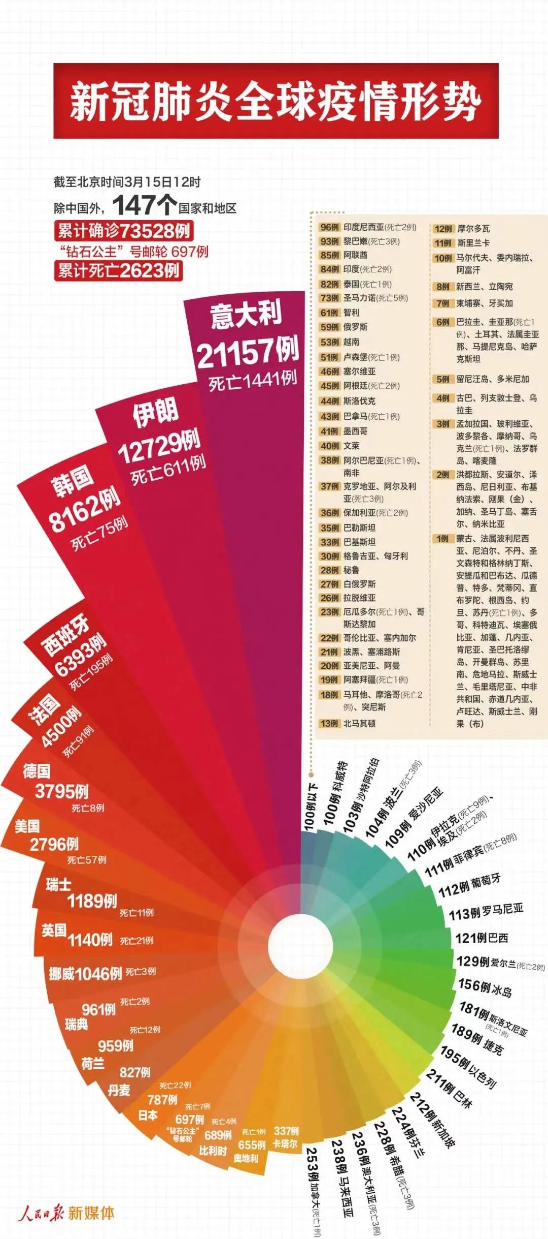 新澳门2024年资料大全宫家婆,以第46期为例的探讨与反思_试验品V40.245