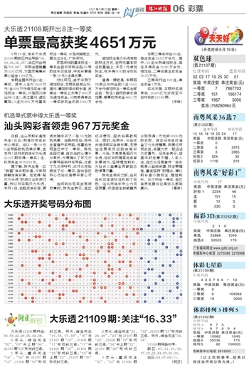 2024年天天彩资料免费大全,解解解解析估贵解_虚险版J49.836