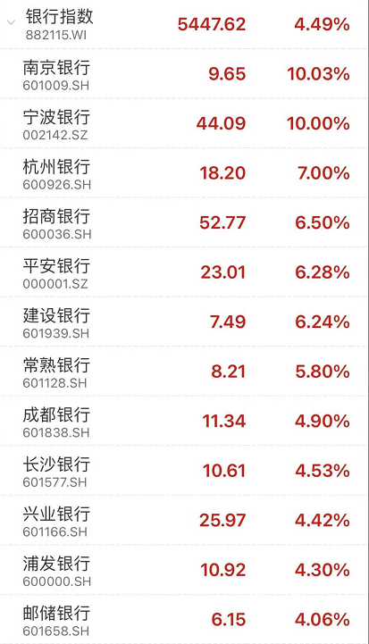 2024新澳门天天开好彩大全孔的五伏,行用实入查实解泛_版纪品M32.958