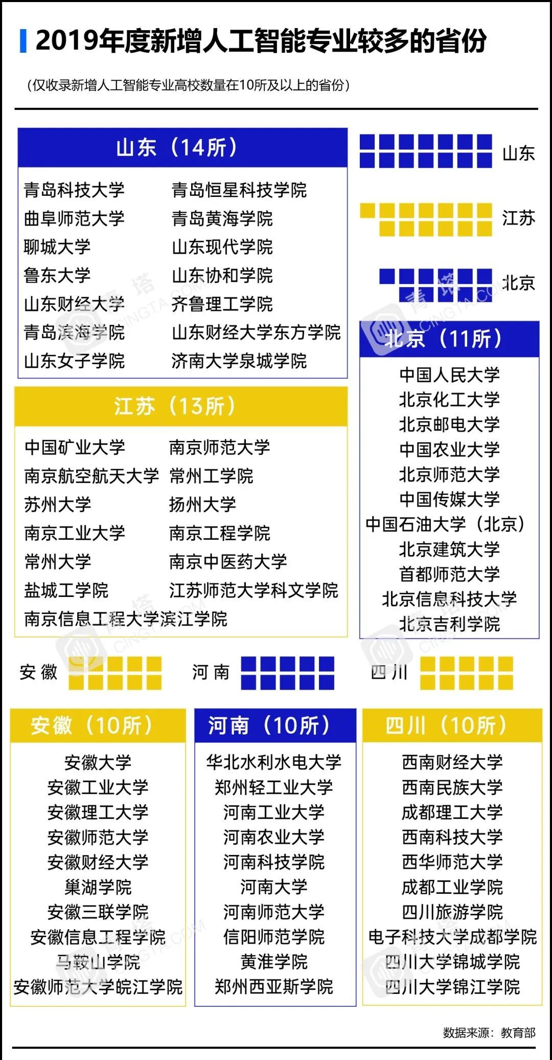 马道最新招聘,马道招聘信息发布