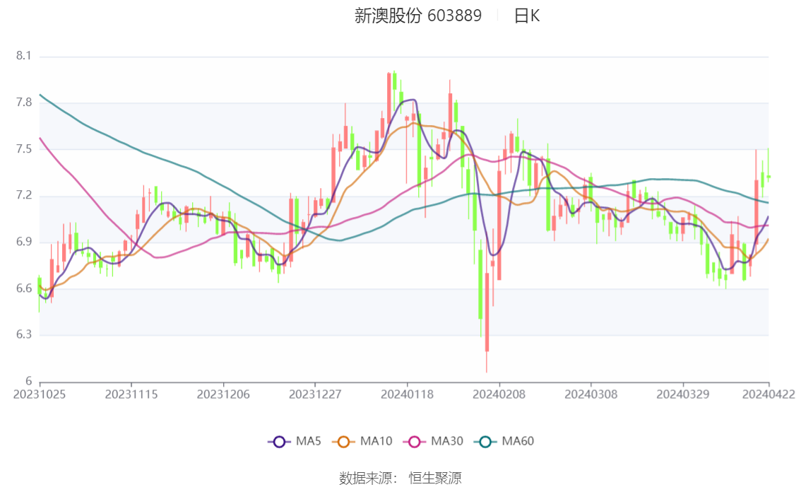 新澳2024年精准一肖一码,立刻执行计划调整_同步集G74.344