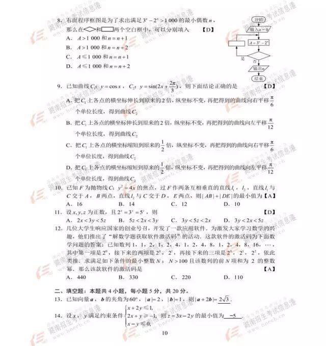 湖北高考最新消息2017,2017年湖北高考资讯速递