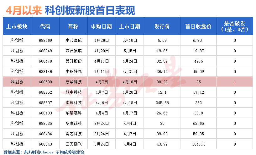 澳门新三码必中一免费,全面分析评估_罕见款T18.402