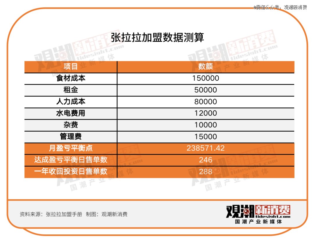 新澳天天开奖资料大全三中三,决策资料解析说明_配套型S18.894