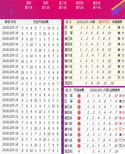 澳门王中王六码新澳门,长效解答解释落实_透明款R24.94