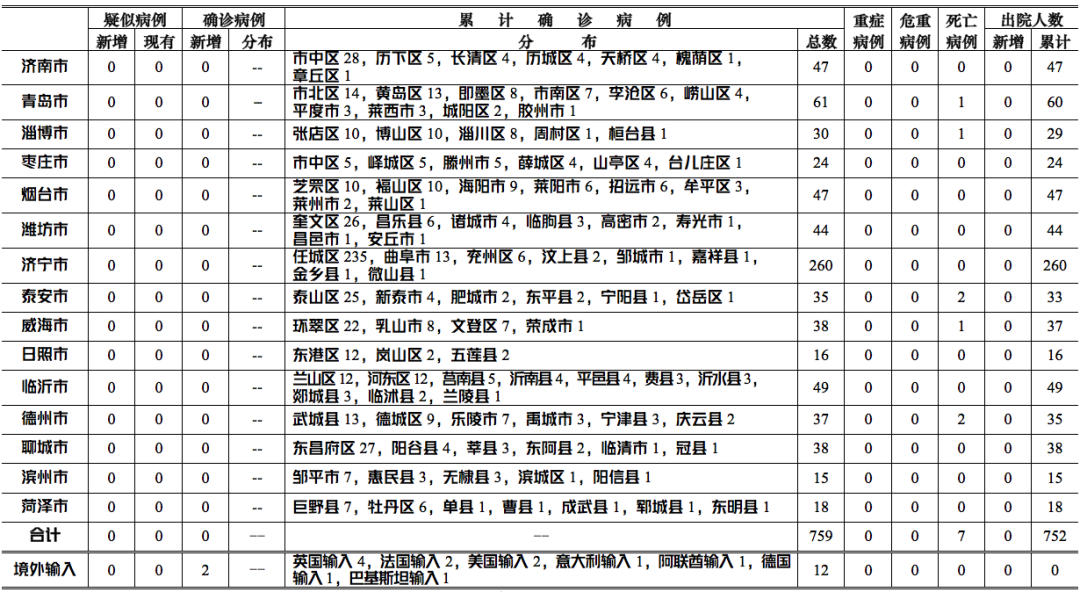 澳门正版资料大全资料贫无担石,系统解析解答解释现象_本地款C32.92