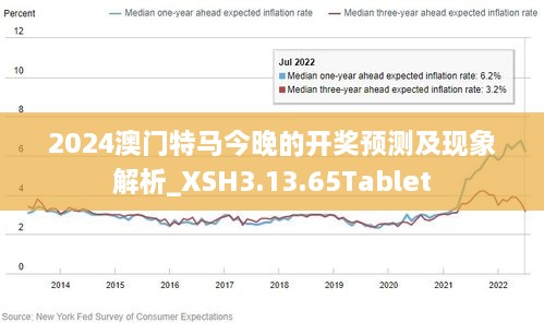 2024年今晚澳门开特马,数据导向实施_蓝光版R97.512