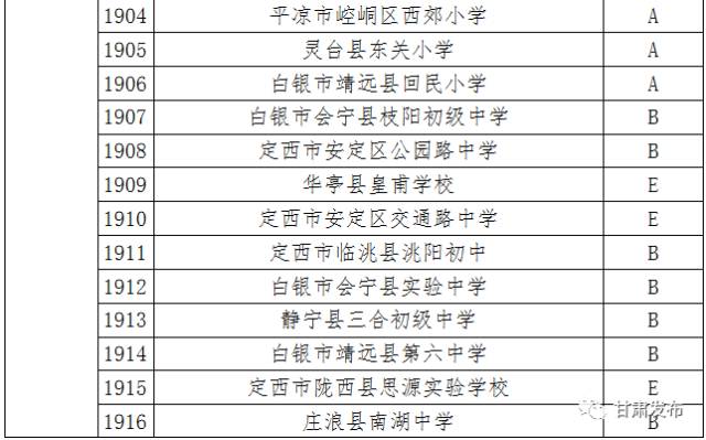 林州不良贷款最新动态,林州逾期贷款最新进展