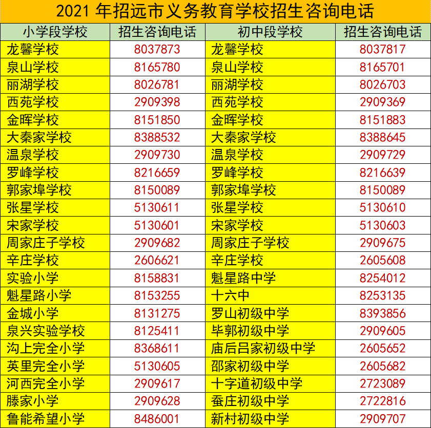 直击简析 第10页