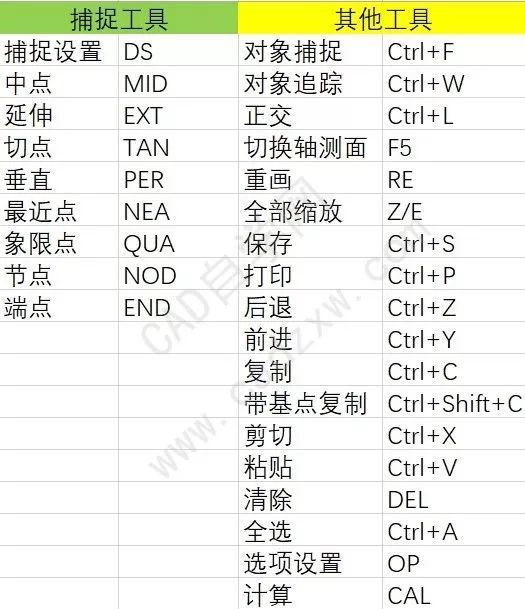 聚焦快读 第9页