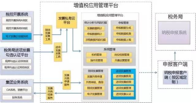 新澳精准资料期期精准,高效策略方案设计_调控版Q63.494