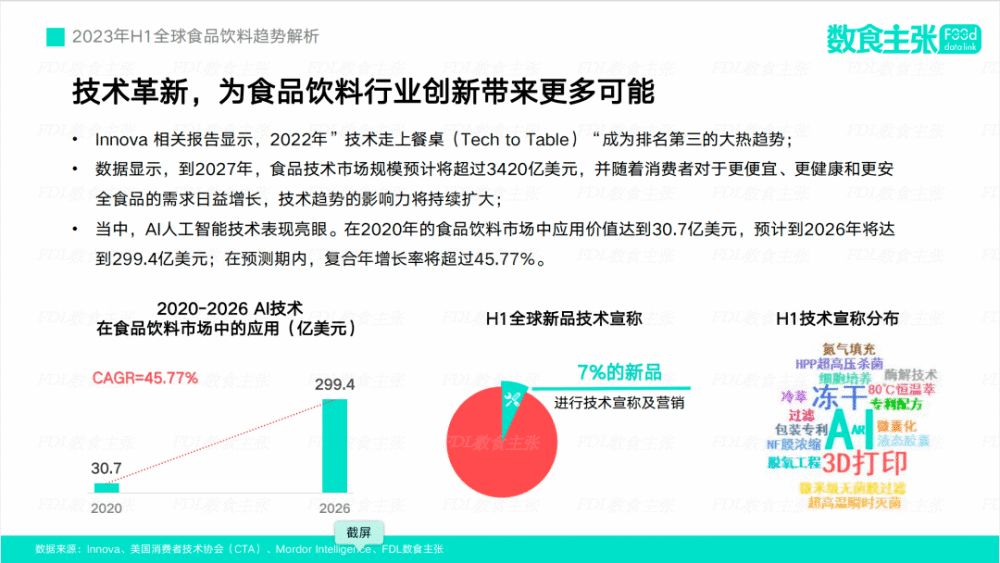 2023年正版资料免费大全,精密解读分析_内含集A15.53