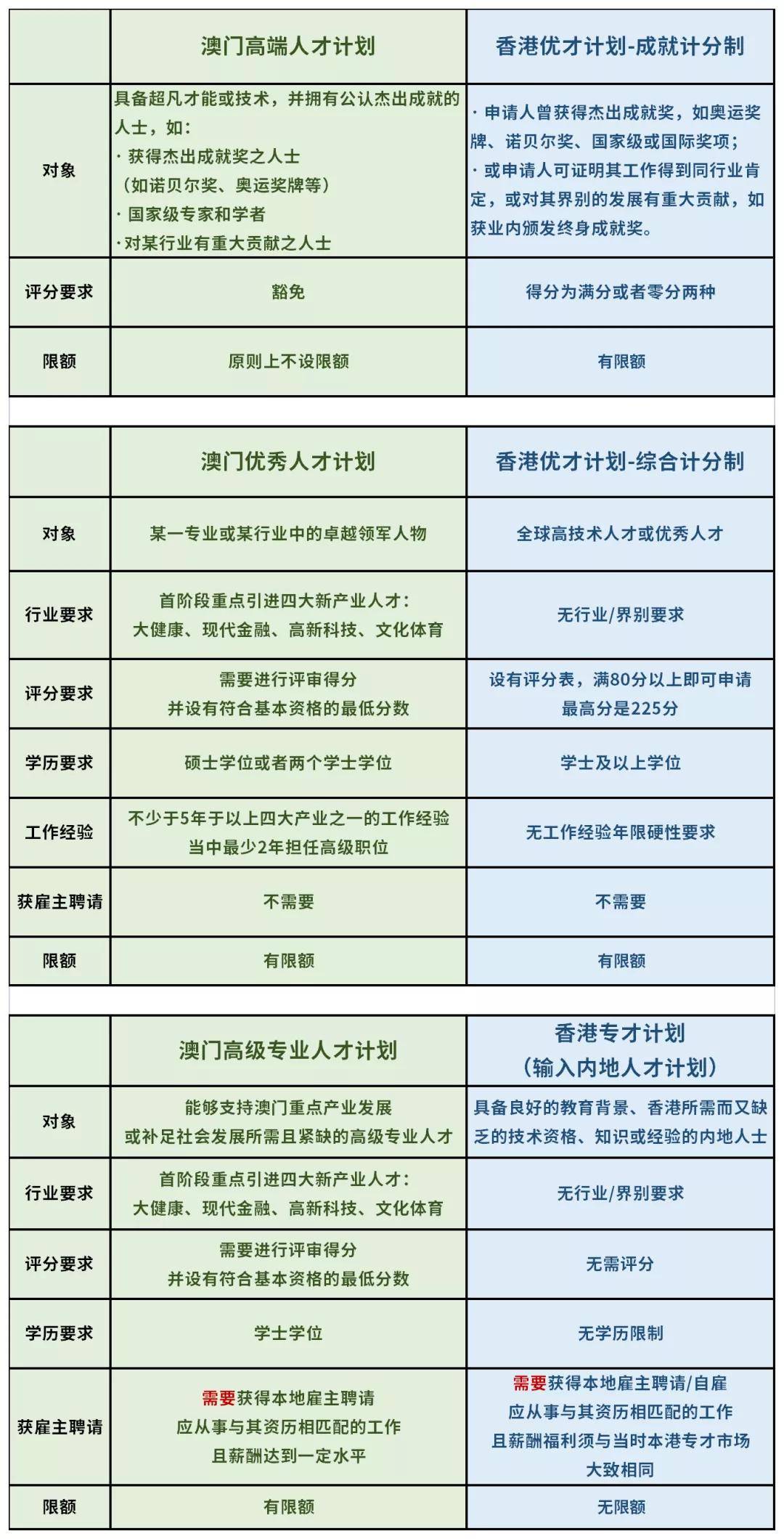 澳门最快最准资料大全下载地址,快速设计问题计划_本地款X47.442