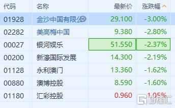 澳门今晚开精准四肖,实地验证数据计划_安全款N12.387