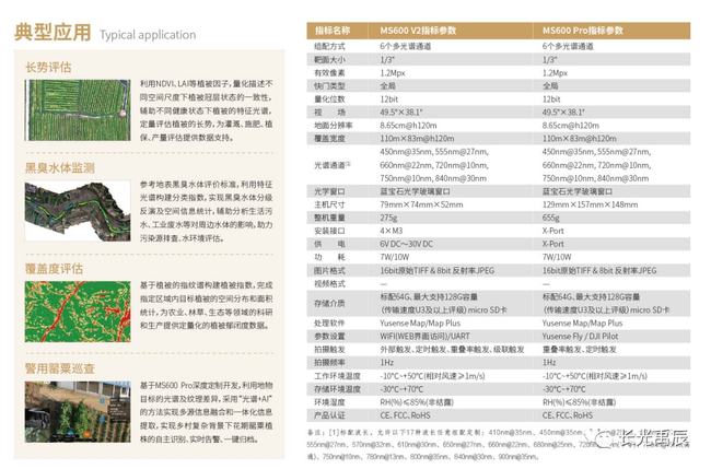 最精准澳门免费资料大全,可靠性解析计划_积极集L30.511