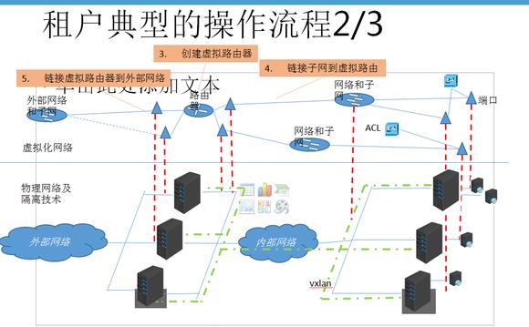 2024年新澳门免费资料大全,精密路径解析解答解释_虚拟版K87.260