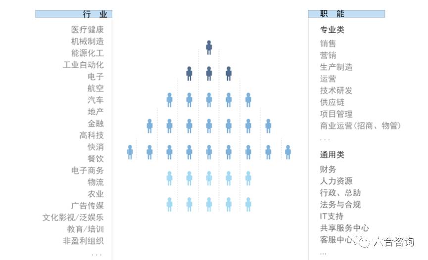 六合联盟正版资料大全,供应链解答执行_全面版W97.408