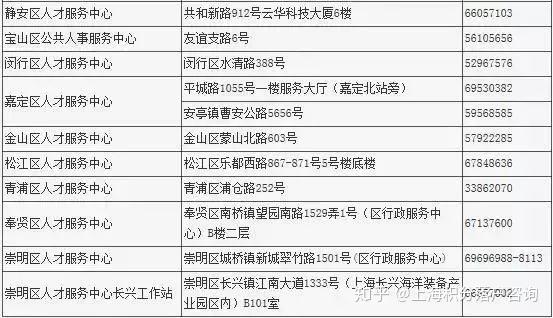 港澳宝典资料入口网址,先进技术落实探索_变更版Q80.661