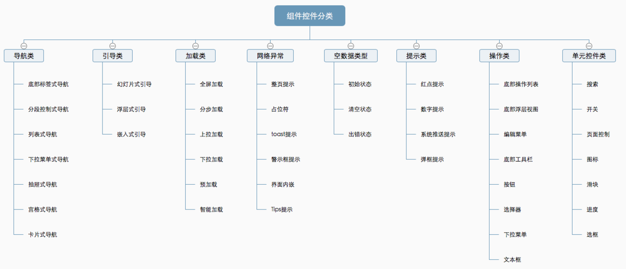 岁月如歌悠扬_2