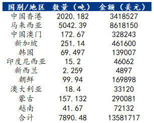 香港正宗六宝典资料,区域解答解释落实_储蓄制Q53.379