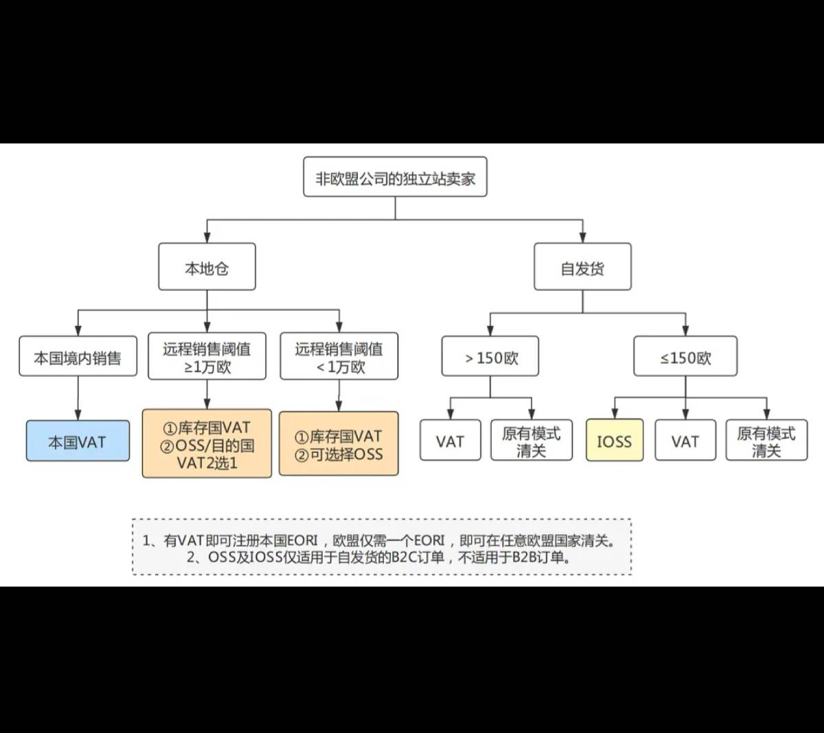 357171澳彩210期,多维解答研究解释路径_单独版R27.196