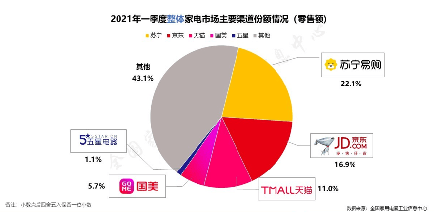 2021香港正版资料免费大全20,助力行业发展的宝贵资源_资产集I66.968