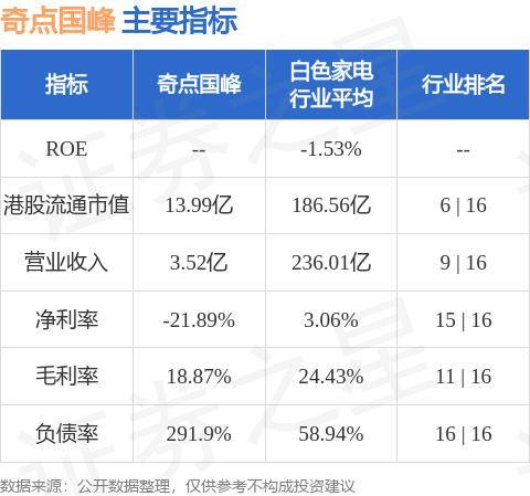 奇峰国际最新消息,奇峰国际资讯速递