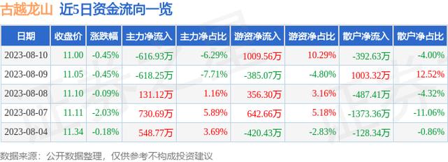 002663最新消息,002663最新资讯