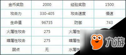 6合宝典彩库下载2023｜实证说明解析｜场地集Y74.715